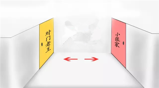 出門(mén)見(jiàn)一物品，財(cái)運(yùn)受損，事業(yè)受阻！